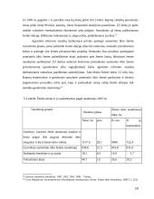 Žemės ūkio reformos įtaka ūkio dydžiui Lietuvoje 18 puslapis