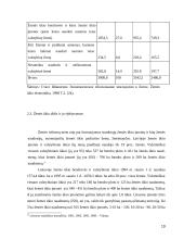 Žemės ūkio reformos įtaka ūkio dydžiui Lietuvoje 19 puslapis