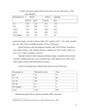 Žemės ūkio reformos įtaka ūkio dydžiui Lietuvoje 6 puslapis