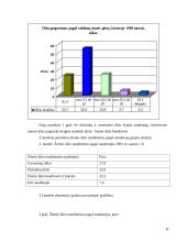 Žemės ūkio reformos įtaka ūkio dydžiui Lietuvoje 8 puslapis