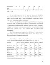 Įvairaus dydžio ir gamy­bos krypties ūkių specializacijos galimybės 8 puslapis