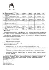 Šiuolaikinių kabelių, šakotuvų lyginamoji analizė 7 puslapis