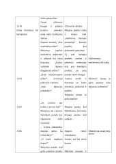 Ugdomoji geografijos pamokos analizė: elektros energija 4 puslapis