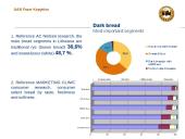 JSC “Fazer Bakeries” 5 puslapis