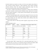 Įmonės vertinimas naudojantys akcijų vertinimo metodais ir jų taikymas 8 puslapis