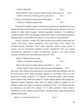 Teisės aktai reglamentuojantys beviltiškų skolų ir sąnaudų pripažinimo tvarka 12 puslapis