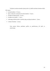 Socialinio draudimo biudžeto sudarymas bei vykdymas 15 puslapis