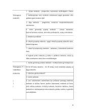 Mokesčių istorija Lietuvoje 6 puslapis