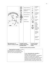 Elektriniai matavimai, metrologija 13 puslapis