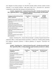 Apsaugos sistemų (firewall) programinė įranga 12 puslapis