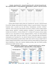 Apsaugos sistemų (firewall) programinė įranga 14 puslapis