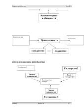 Международно-правовые вопросы гражданства 15 puslapis