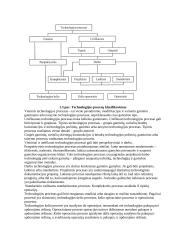 Gamybos ir technologijos procesai 4 puslapis