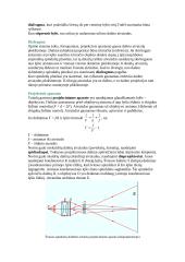 Geometrinė optika 15 puslapis