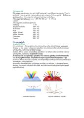 Geometrinė optika 3 puslapis