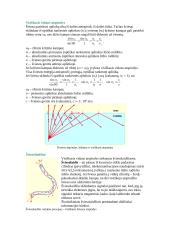 Geometrinė optika 7 puslapis