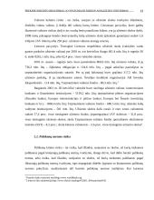 Prekinio kredito draudimas, jo ypatumai ir rizikos analizė bei vertinimas 12 puslapis