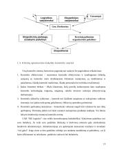 Inovacinių procesų socialiniai aspektai 15 puslapis