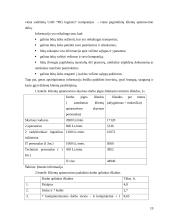 Inovacinių procesų socialiniai aspektai 19 puslapis