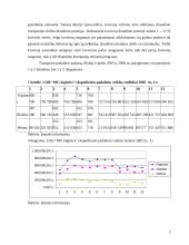 Inovacinių procesų socialiniai aspektai 5 puslapis