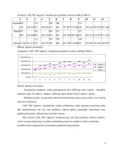 Inovacinių procesų socialiniai aspektai 6 puslapis