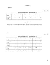 Statistikos savarankiškas darbas su sprendimais 2 puslapis