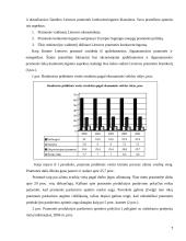 Tarptautinės prekybos specialistų kvalifika­cijos ugdymo problema. 7 puslapis