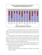 Tarptautinės prekybos specialistų kvalifika­cijos ugdymo problema. 8 puslapis