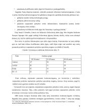 Tarptautinės prekybos specialistų kvalifika­cijos ugdymo problema. 9 puslapis