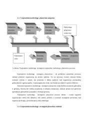 Tarptautinio marketingo etapai ir planavimas 4 puslapis