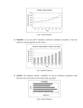 Glausta statistikos teorija 15 puslapis