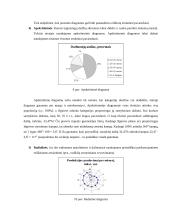 Glausta statistikos teorija 16 puslapis