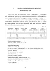 Žemės kainos nustatymas privačių ūkių žemėnaudoms. Kursinis darbas 13 puslapis