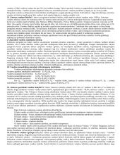 Žmogus ir aplinka - teorija atsiskaitymui 6 puslapis