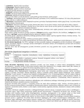 Žmogus ir aplinka - teorija atsiskaitymui 10 puslapis