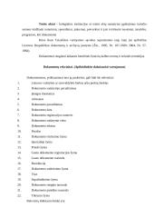 Raštvedybos dokumentų taisyklės ir valdymas 2 puslapis