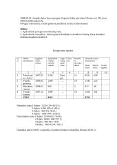 Draudimo tarpininkai bei veiklos priežiūros institucijos 9 puslapis