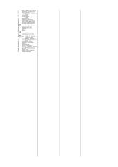 Matematikos špargalkė 2 puslapis