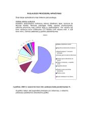 Praktikos ataskaita UAB “BLS Vilnius” 8 puslapis