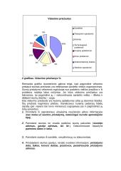 Praktikos ataskaita UAB “BLS Vilnius” 9 puslapis