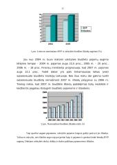 Ekonomikos teorijos įvado pagrindai 11 puslapis