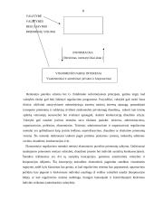 Transporto priemonių savininkų ir valdytojų civilinės atsakomybės privalomojo draudimo analizė 6 puslapis