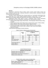 Energetinių sistemų ir technologijų namų darbas 2 puslapis