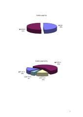 Referatas. Belgija 4 puslapis