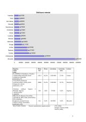 Referatas. Belgija 6 puslapis