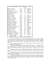 Informacija apie Švediją 2 puslapis