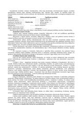  S.M.Lipset. Politinis žmogus. Socialiniai politikos pagrindai 2 puslapis