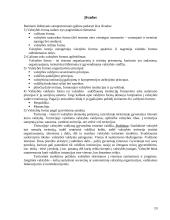 Valstybės formos ir raida sąvokos turinys 19 puslapis