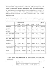 Alkoholizmas - visuomenės problema 4 puslapis