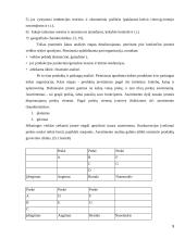 Įmonės verslo aplinkos įtaka formuojant įmonės strategiją 9 puslapis